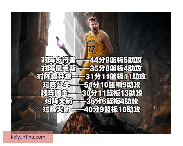 东契奇刷新八项纪录多项超越科比湖人最年轻达成15000分仅次詹杜