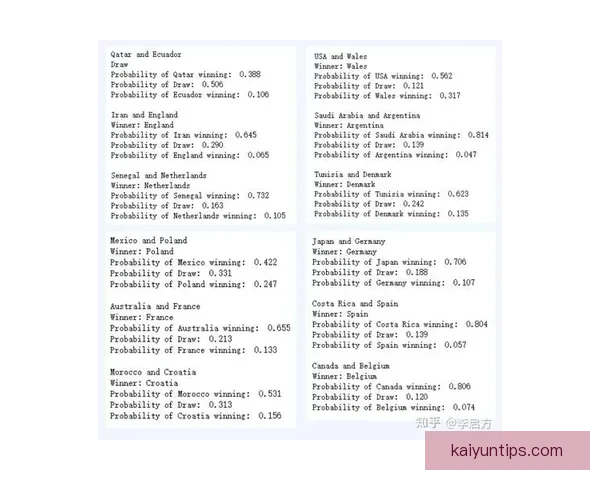 基于世界杯竞猜数据的预测模型与分析方法探讨