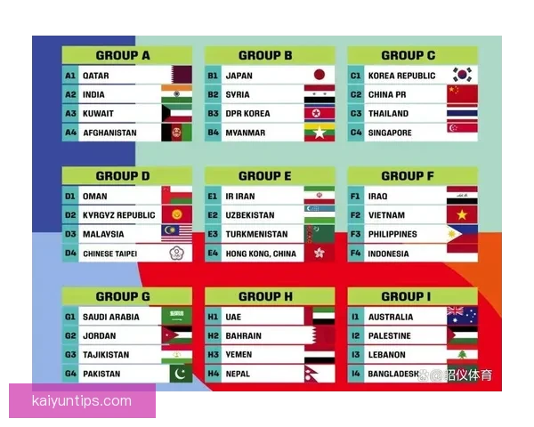 2026世界杯参赛国家全解析及赛事展望指南