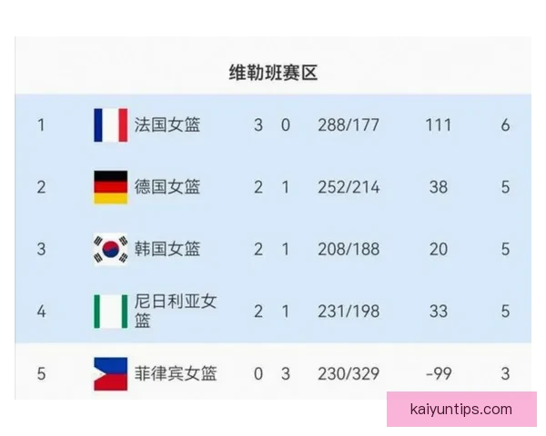 2026世界杯各参赛球队完整名单及球员阵容深度解析