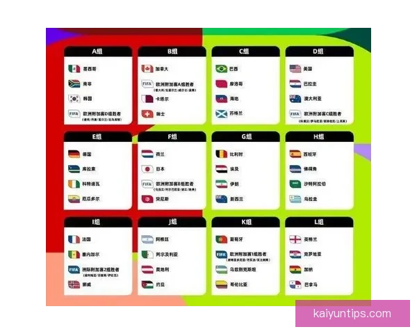 2026世界杯冠军归属热门球队赛前全解析与夺冠趋势预测