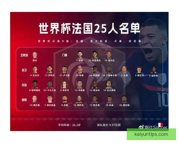 基于大数据挖掘的世界杯竞猜趋势与胜负预测模型研究六届赛事比较分析