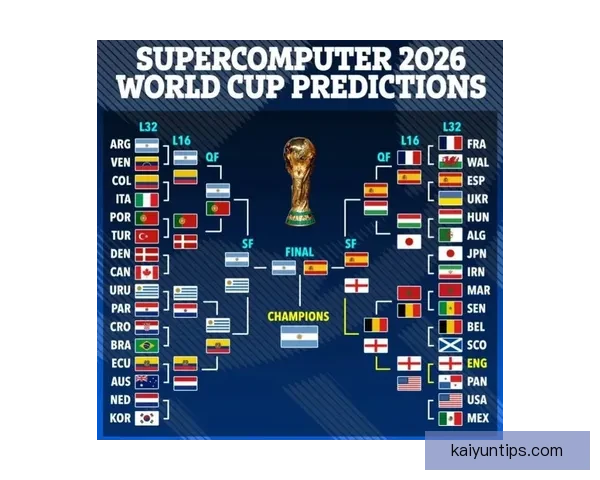 2026世界杯冠军归属热门球队赛前全解析与夺冠趋势预测