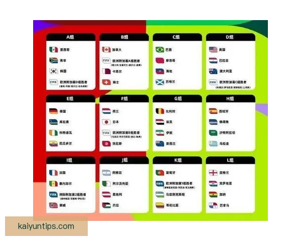 世界杯足球精彩竞猜攻略与赛果精准预测全解析