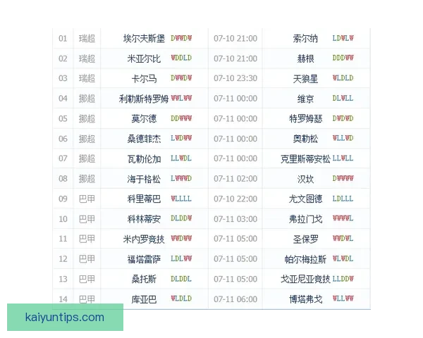 世界杯高赔率竞猜平台推荐让你轻松赢取丰厚奖金秘籍